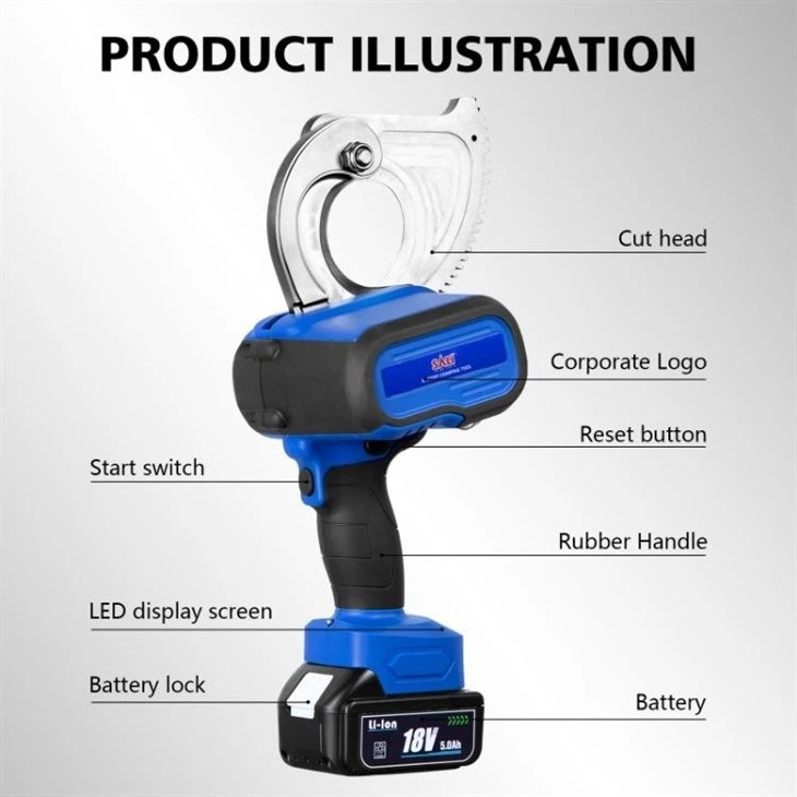 Cordless Cable Scissors